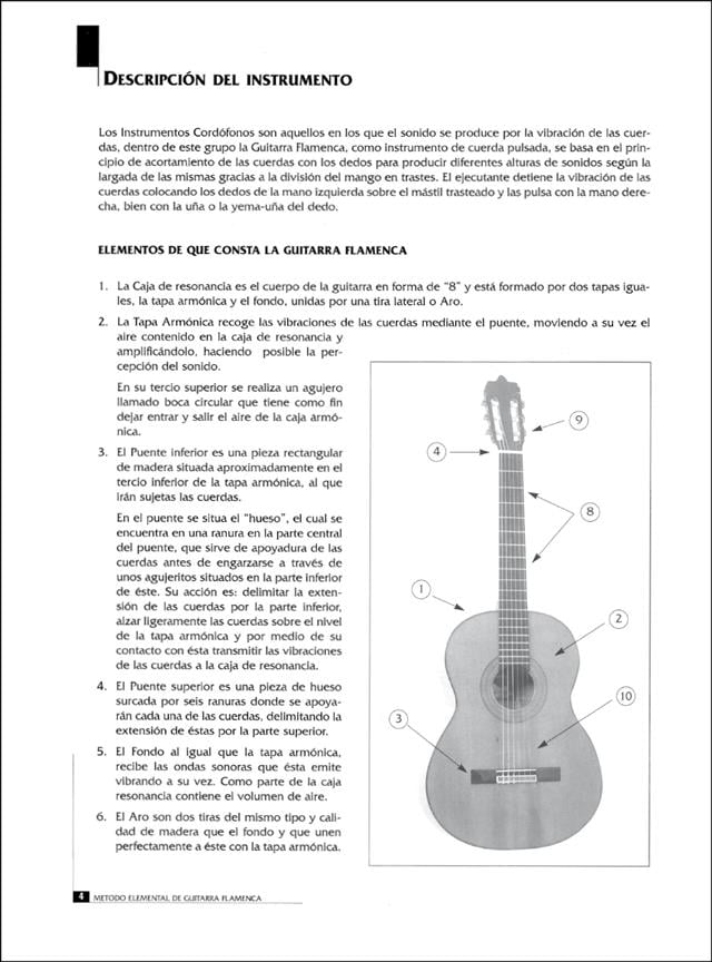 Metodo Elemental Flamenca
